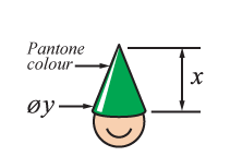 Pixie hat